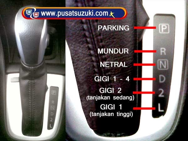 Cara Menyetir Mobil Matic